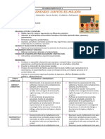 Estructura de Secuencia