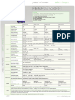 BPRB Range Product Information