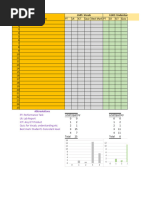 Tracking Sheet Day by Day