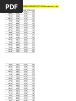 SIP+Lumpsum Worksheet (Scenarios)