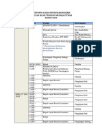 Rundown Acara Musyawarah Kerja