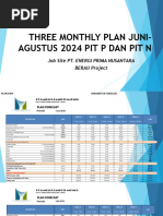 Three Monthly Plan Juni - Agustus 2024 Pit P Dan Pit N - REV1