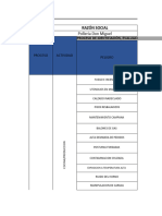 Identificación de Peligros, Evaluacion de Riesgos y Control - Servicio de Pollería