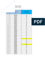 Trab Soc Notas Finales