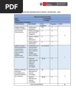 Prueba Subsanacion CT-5° - 2024