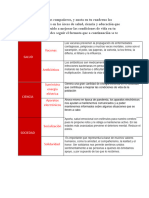 Metodologia Actividad 4