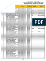 Lista Final de Aptos Por Mertio Serums 2024 I Equivalente Publicacion Desempate