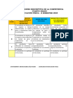 Conclusiones Descriptiva Cuarto Grado 2024-Ii-Bim