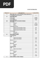 Cost Estimates Napoles