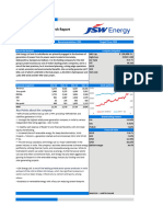 JSW Energy IMP