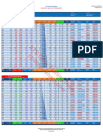 Ats - Daily Trading Plan 8mei2024