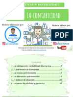 Diapositivas 9. Empresa y Modelo de Negocio