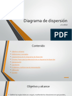 Diagrama de Dispercion