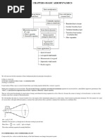 Chapter 4 BASIC AERODYNAMICS