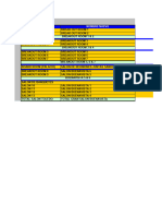 Bench Marking