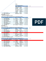 RaceCard 13 04 2024