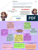 Tipos de Competencias Laborales y Su Evaluación..Pdf - 20240505 - 231437 - 0000