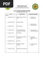 Accomplishment Report Template