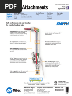 GE260 Cutting Attachments English