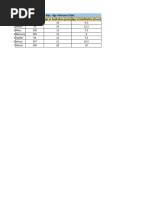 Mathematical Calculation - Pinda Ayu-Kiran