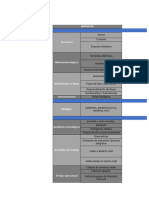 Matriz para Análisis de Amenazas - Ultimo