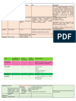 1.PSM - Banca de Med