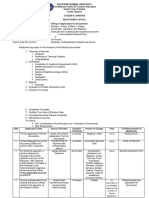 Pnu SL Registrars Office Citizens Charter 2015