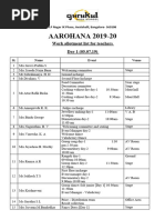 Complete List of Work Allotment For Teachers