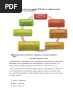 Taller Teoria Constitucional