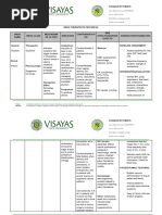 BFMC Drug Study