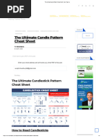 The Ultimate Candle Pattern Cheat Sheet - New Trader U