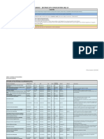 ANEXO I DESTINOS UFV POR CENTROS 2022 23 Ultima Actualizacion 26 11 2021