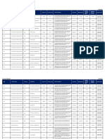 Structured Deposits 30/06/2021