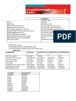 Unit 1 International English