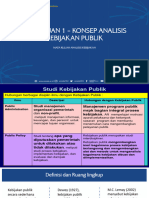 P1-Analisis Kebijakan