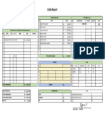 Daily Report CGL Senin, 6 Mei 2024