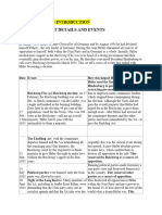 Depth Study B3 Introduction The Nazi Regime