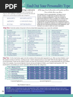 Know Your Personality Type