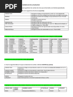 EXAMEN ACCESS LA BODEGA IES UNI LAB Enunciado