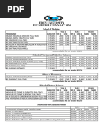 Summary of Programs & Fees 2024