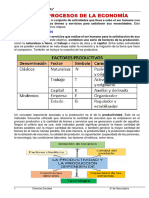 Los Procesos de La Economía y Los Sectores Economicos 2º SB 2024