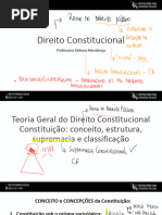 Material de Apoio - Teoria Geral Do Direito Constitucional - Aspectos Gerais