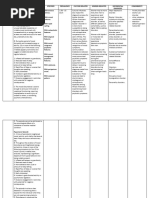 Bipolar and Related Disorders Summary