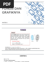 Materi 3 - Fungsi Dan Grafiknya