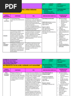 5° Tos - Contenidos Segundo Periodo