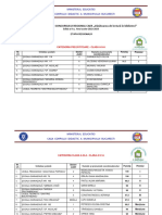 Rezultate Regionala VB