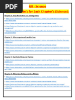 All Ch's MCQ's - Science