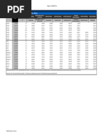 TABLA 02-01 Capitalizacion Total y Sectorial de La Bolsa Española