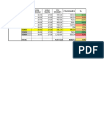 Cierre Ventas Nestle 01.02.2024