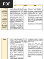 Article 4-5 CASES CONSTI